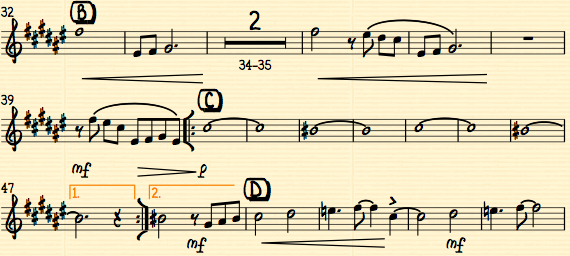 Teoria Muzyki a Rozwój Twojego Dziecka