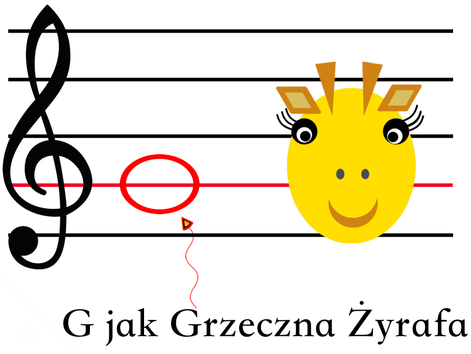 Teoria Muzyki a Rozwój Twojego Dziecka