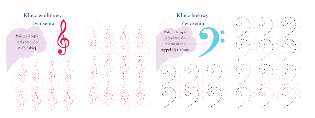 Klucz Wiolinowy i Klucz Basowy Materiały do Wydruku