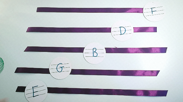 Notes names' are:&nbsp;EGBDF