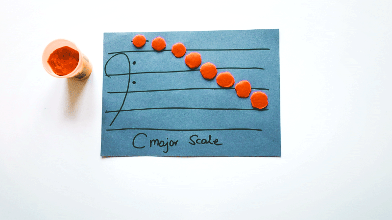 How to Form a C Major Scale with Play-Doh in Bass Clef