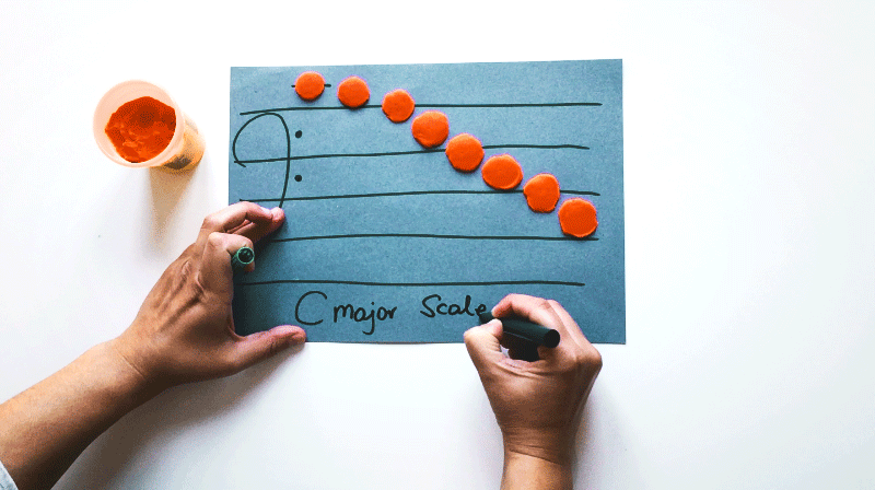 How to Form a C Major Scale with Play-Doh in Bass Clef
