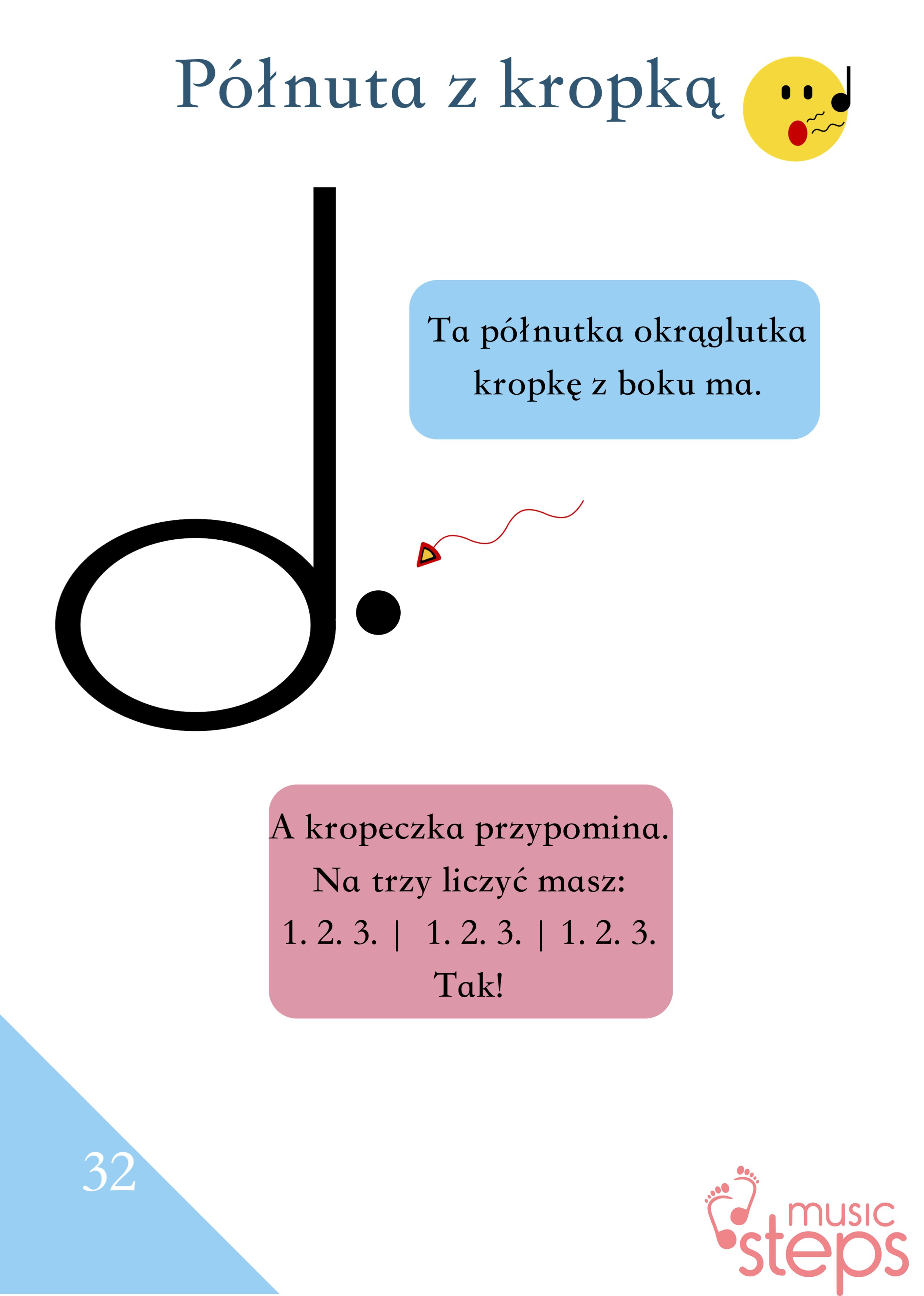 Wnętrze książki — Teoria Muzyki dla Maluchów Część 1
