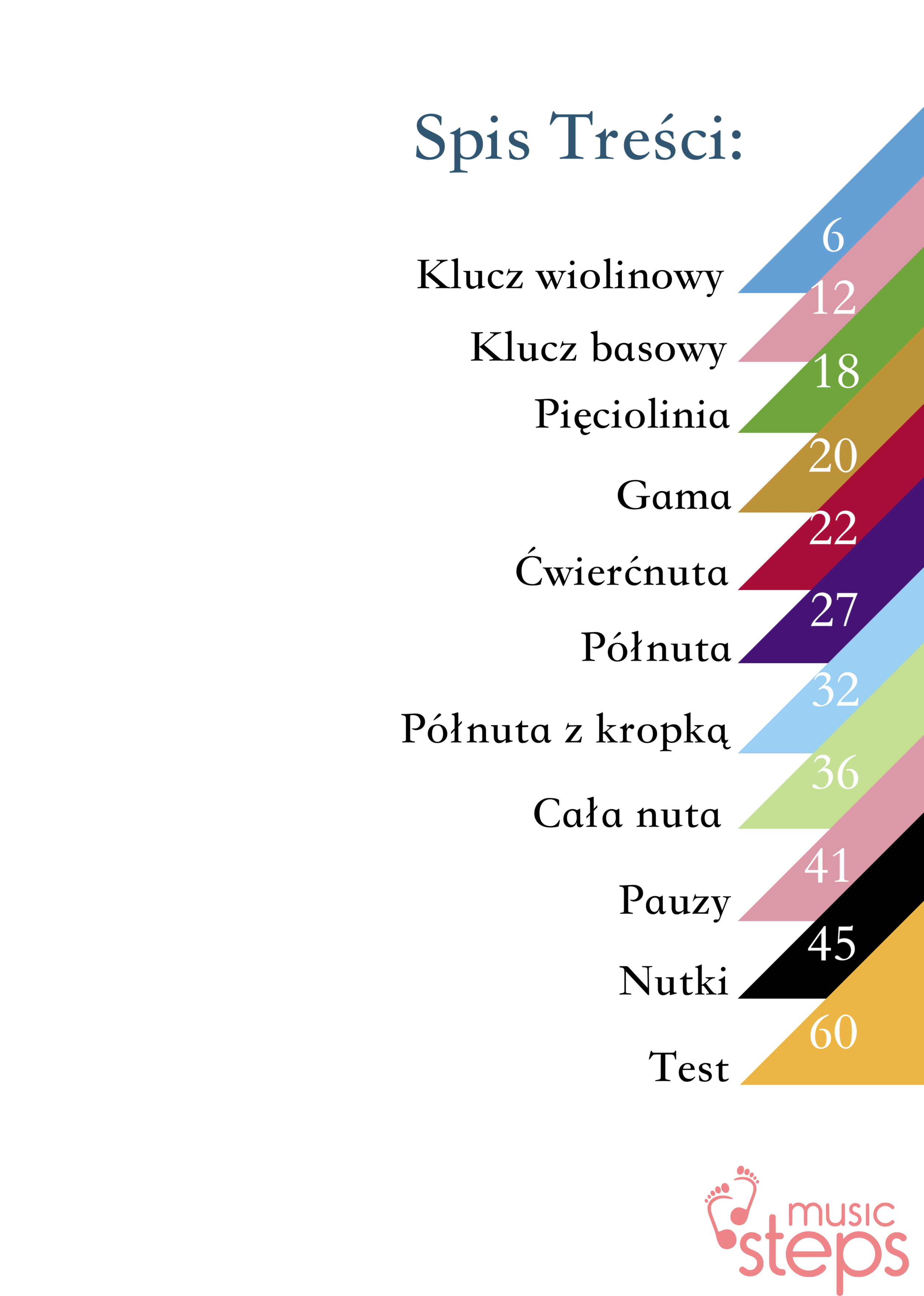 Wnętrze książki — Teoria Muzyki dla Maluchów Część 1