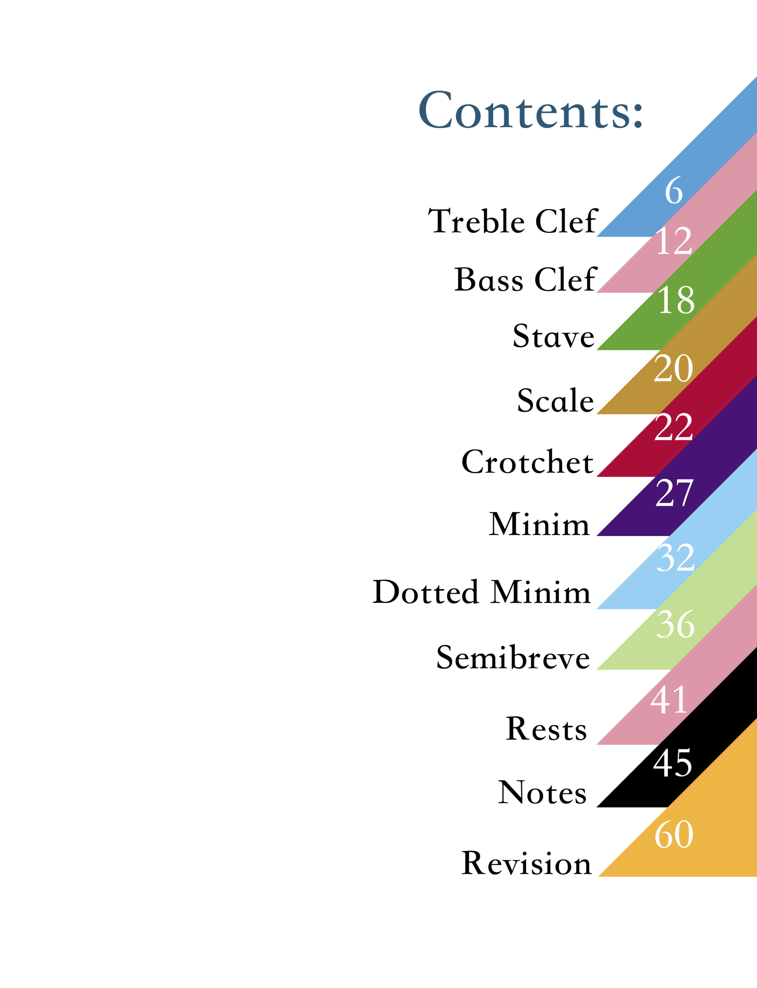 Contents thumbnail