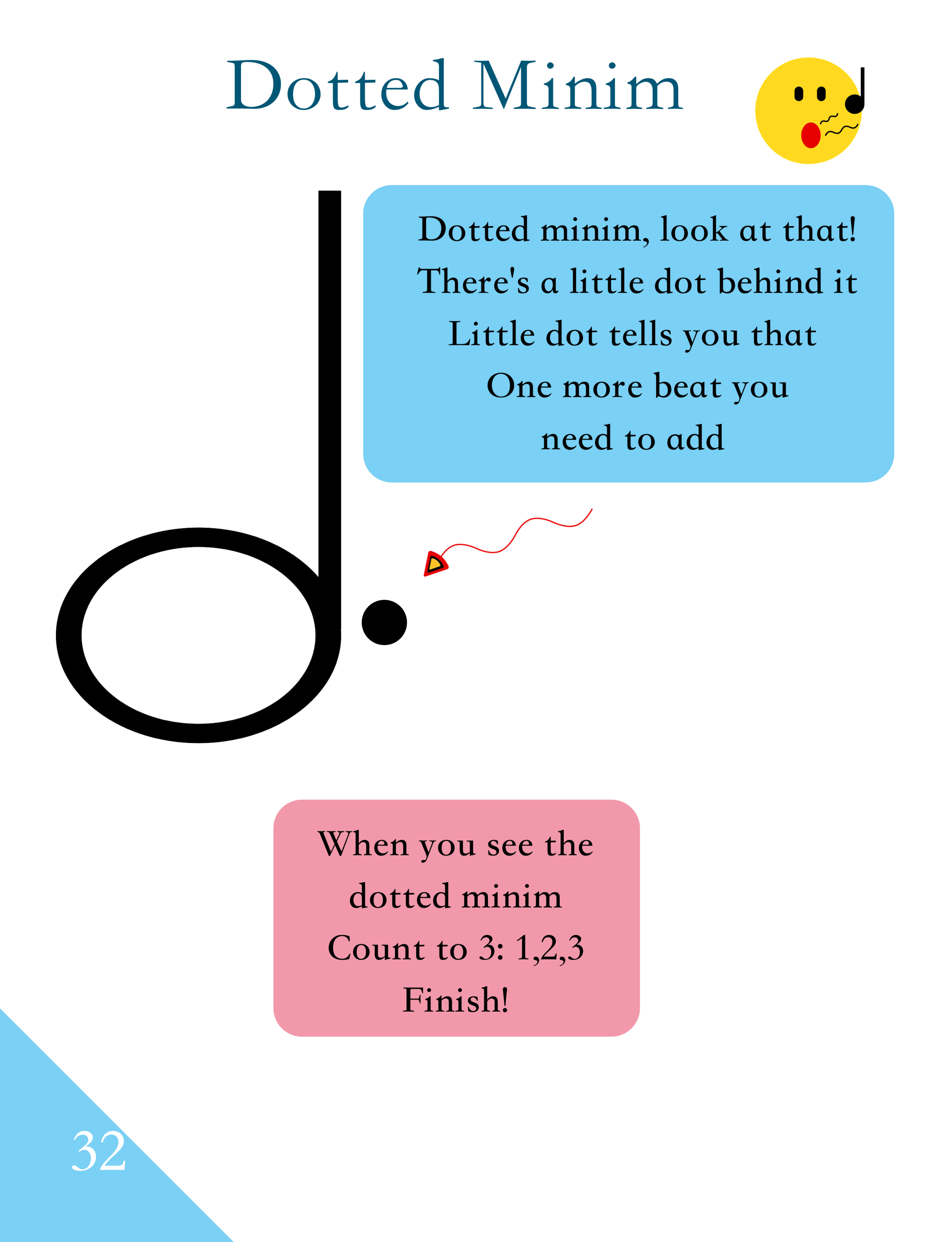 Dotted Minim thumbnail
