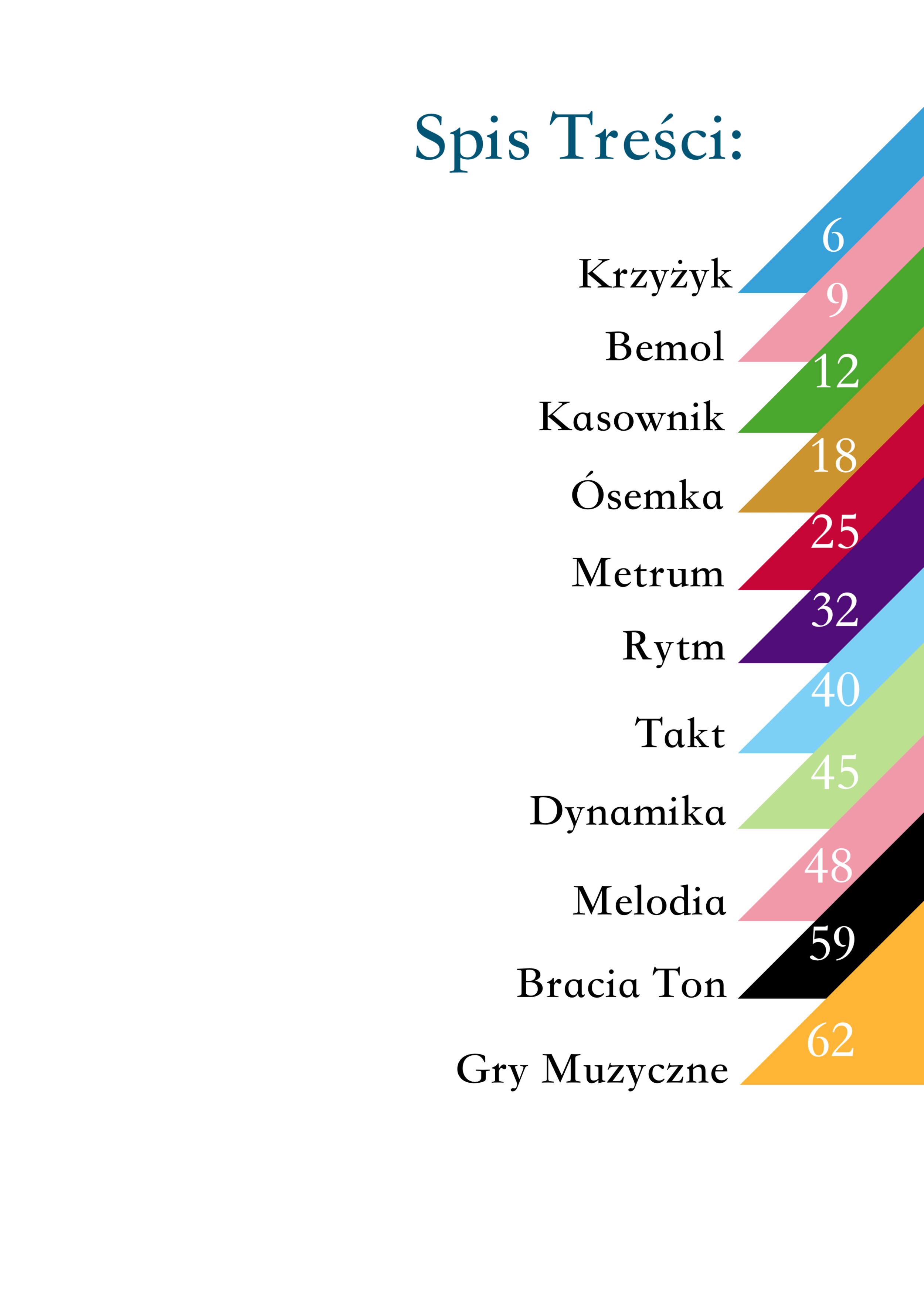 Wnętrze książki — Teoria Muzyki dla Maluchów Część 2