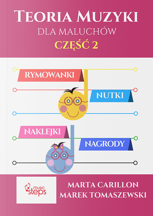 Teoria Muzyki dla Maluchów Część 2