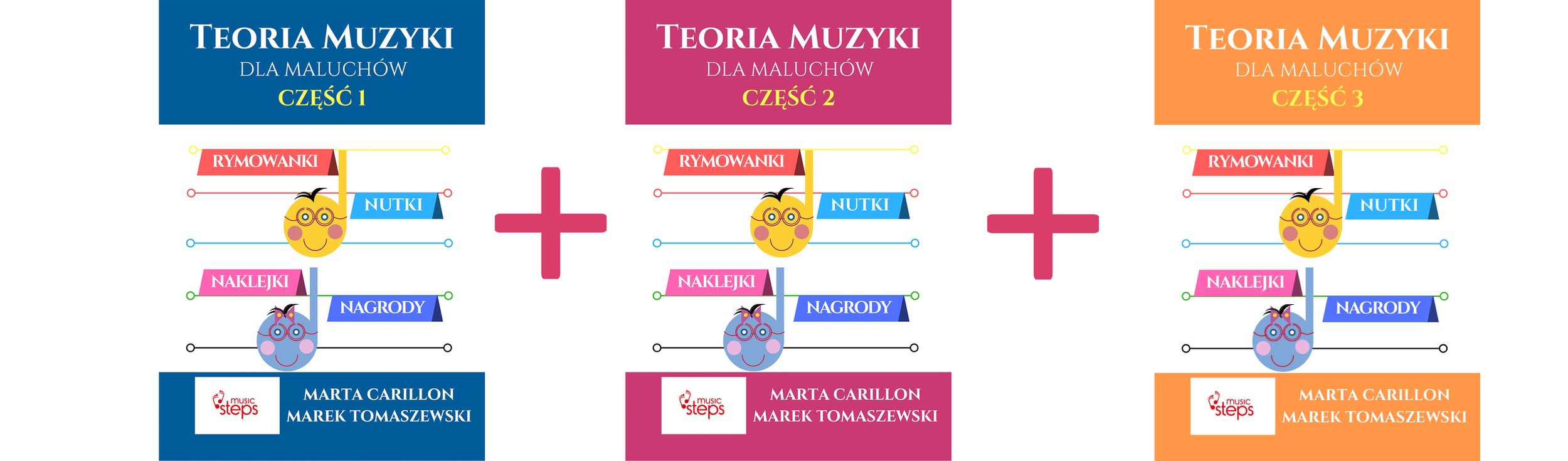 Pakiet książek Teoria Muzyki dla Maluchów część 1, 2 i 3