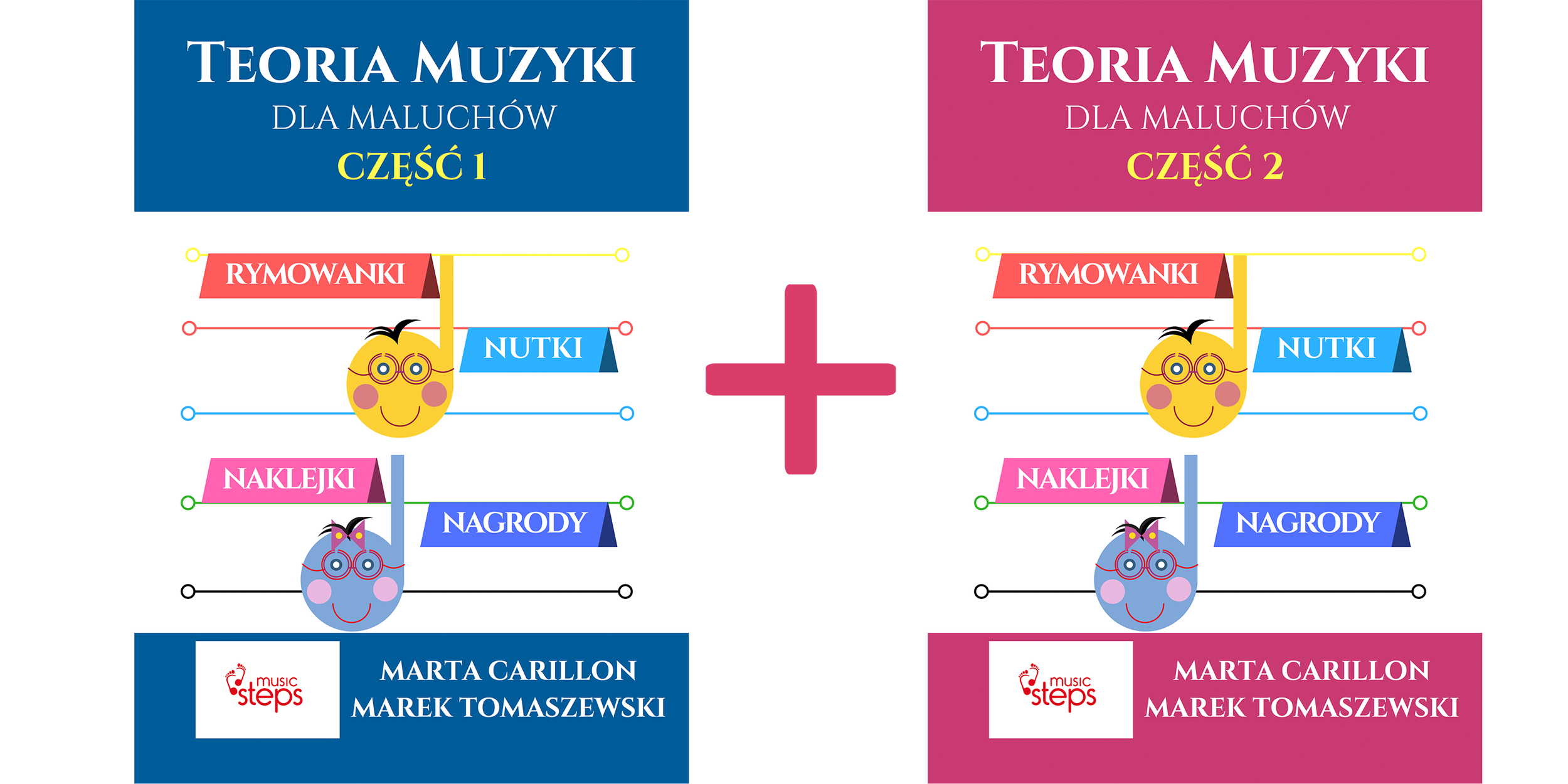 Pakiet książek Teoria Muzyki dla Maluchów część 1 i 2