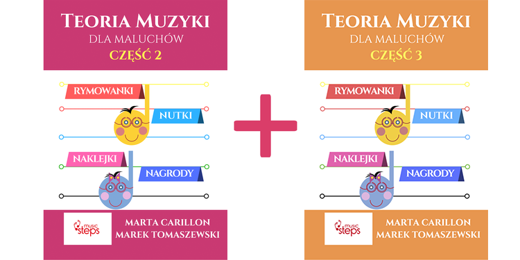 Pakiet książek Teoria Muzyki dla Maluchów część 2 i 3